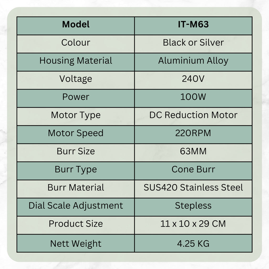 63mm Conical Burr Single Dose Espresso Grinder IT-M63