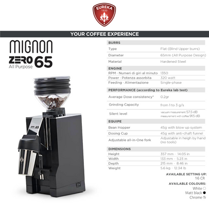 Eureka Mignon Zero 65 All Purpose