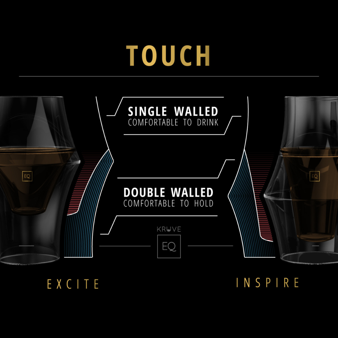 Kruve EQ Speciality Coffee Glass Set - Inspire and Excite