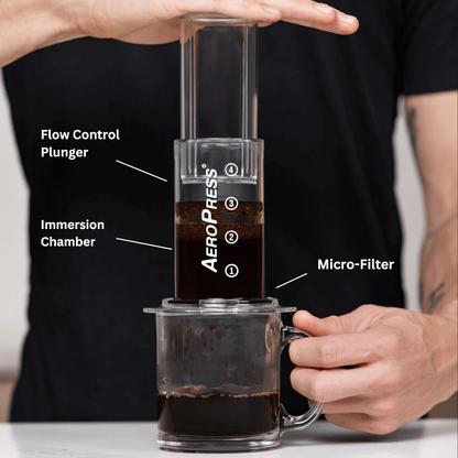 AeroPress® Clear Coffee Maker, 3-in-1 Coffee Press - Full Bodied Flavor Without Grit, Made with Tritan