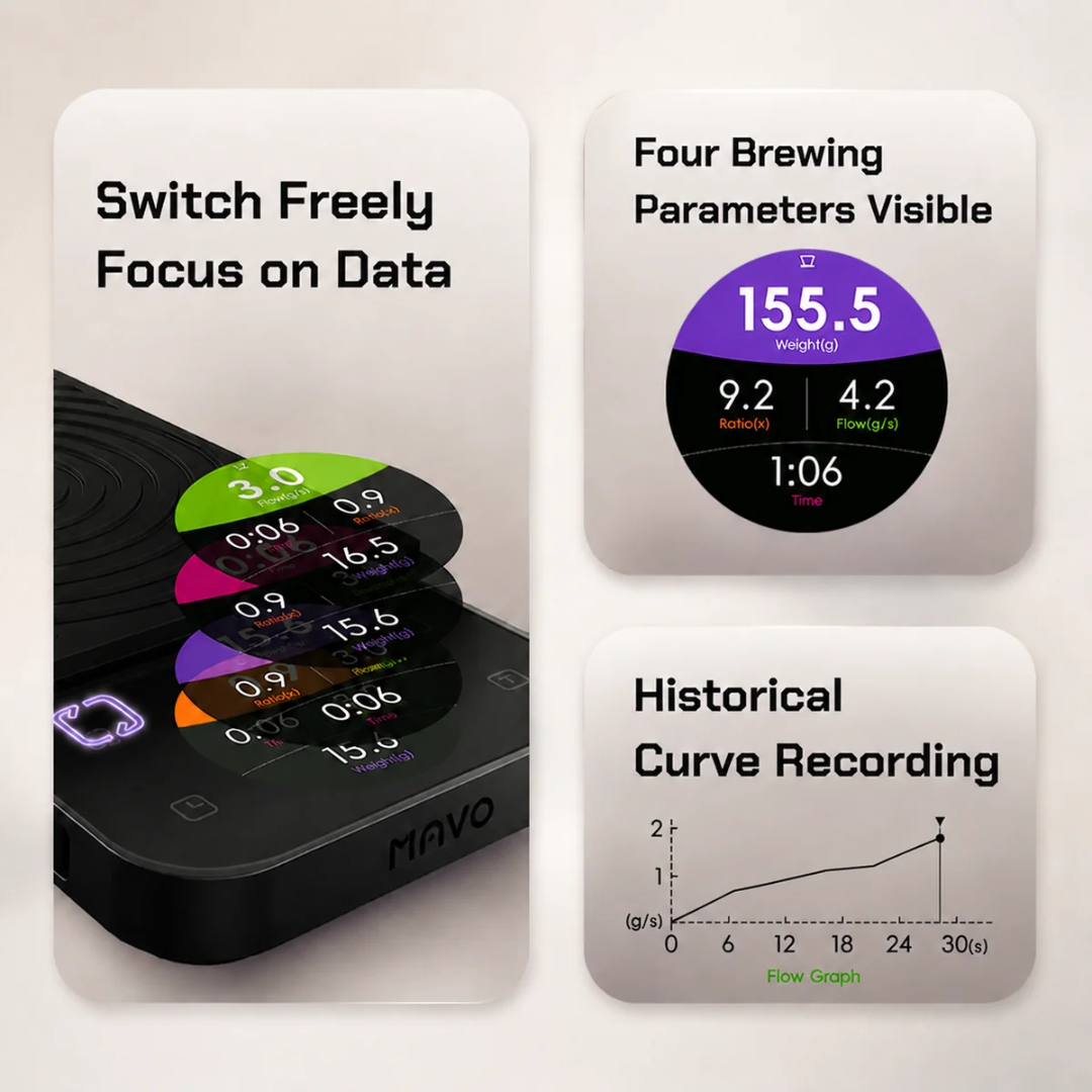 MAVO Lumicurve Smart Coffee Scale, 0.1g Precision, Espresso & Pour Over, Brewing Curve Display