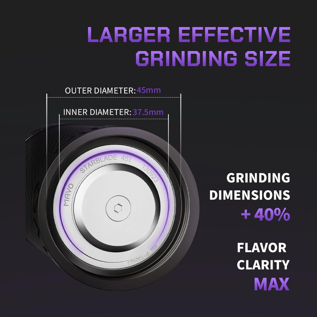 MAVO Phantox Pro Manual Coffee Grinder, 45mm Starblade Burr, Espresso & Pour Over