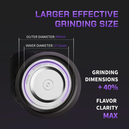 MAVO Phantox Pro Manual Coffee Grinder, 45mm Starblade Burr, Espresso & Pour Over