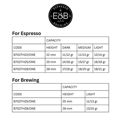 E&B Lab by IMS, All In One Filter Basket for Espresso Machine Portafilter 58mm