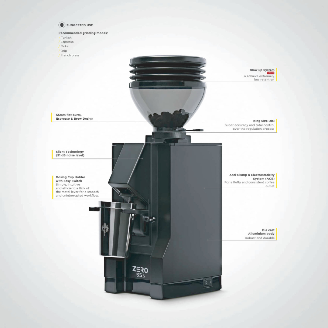 Eureka Mignon Zero 55S Coffee Grinder - 55mm Single Dose Zero Retention (Espresso & Brew)