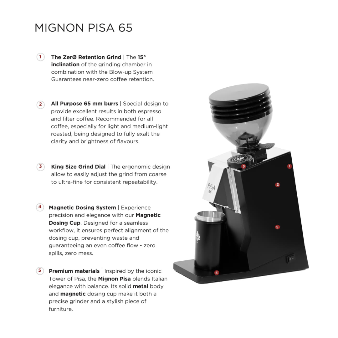 Eureka Mignon Pisa All Purpose Coffee Grinder - 65mm Single Dose Zero Retention (Espresso & Filter)