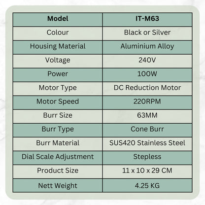 63mm Conical Burr Single Dose Espresso Grinder IT-M63