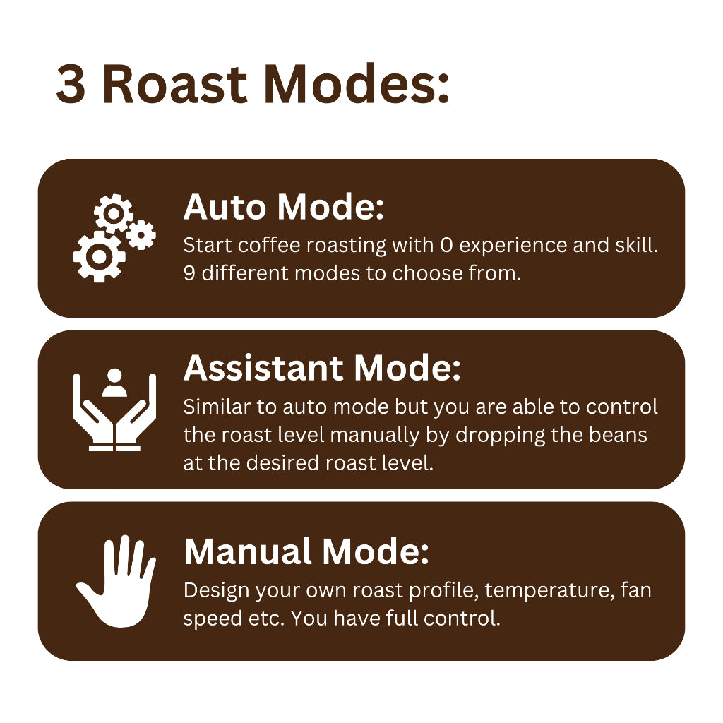 Coffee Bean Roaster Electric - 500g, Infared Heating Element, Automatic Profiles