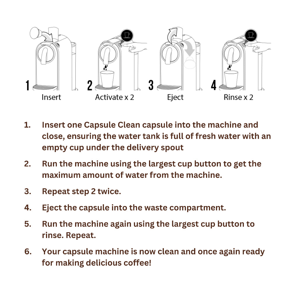 Cafetto Eco Capsule Clean, Compatible with Nespresso® machines.