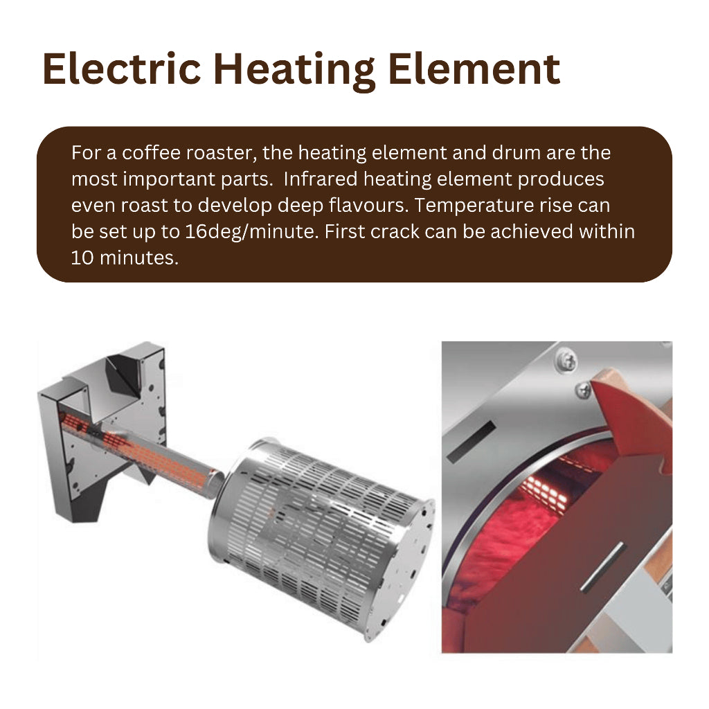 Coffee Bean Roaster Electric - 500g, Infared Heating Element, Automatic Profiles