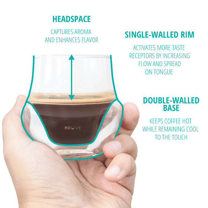 Kruve PROPEL Espresso Glass Set, 75ml, Double-walled Construction, Circulate Rich Aroma, Hand-blown Borosilicate Glass