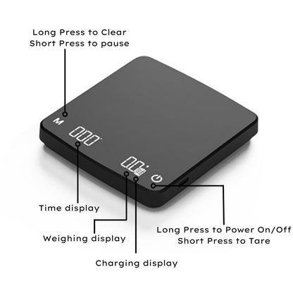 Slim and Small Weighing Scale for Espresso Machine, fits under most esprosso machin, high accuracy, 2KG/0.1g - Watch&Puck